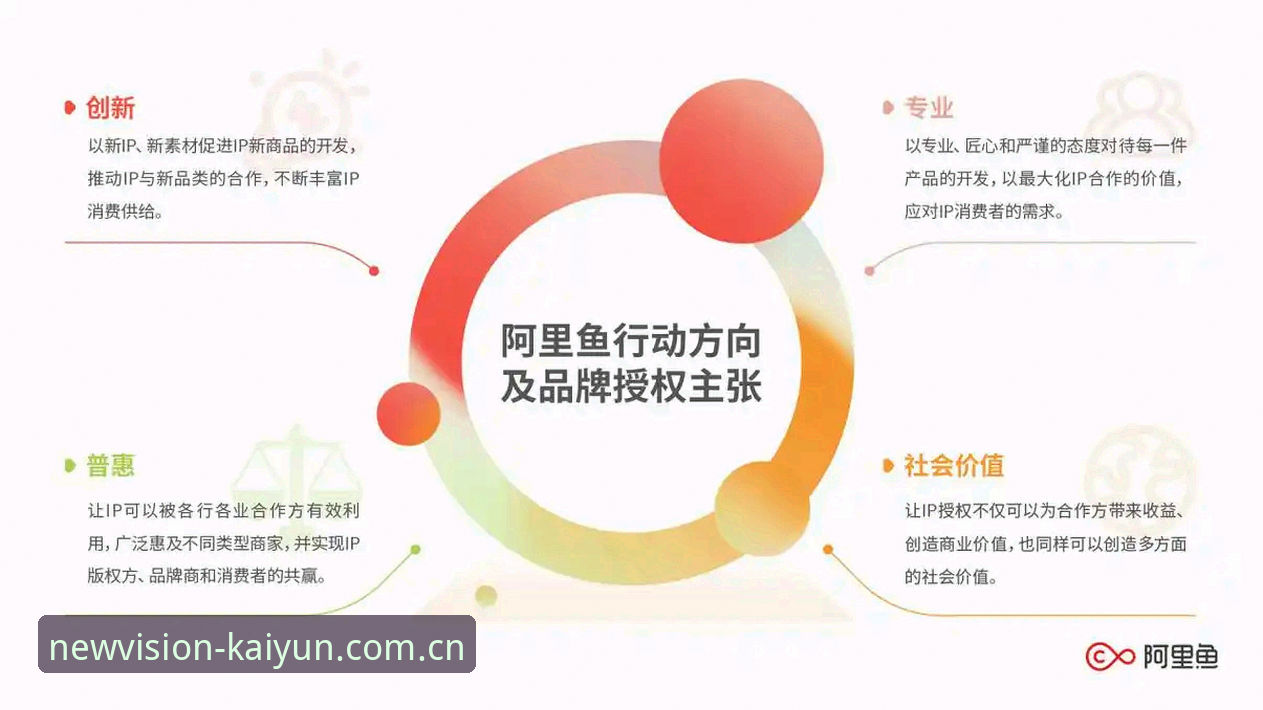 揭秘以匠心开新境体育资讯：从赔率追踪到赛程数据库的全链路真相