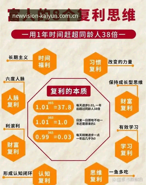 开云中国官网 看懂尤文图斯3500万欧标价背后的转会逻辑:戴维交易实用分析指南
