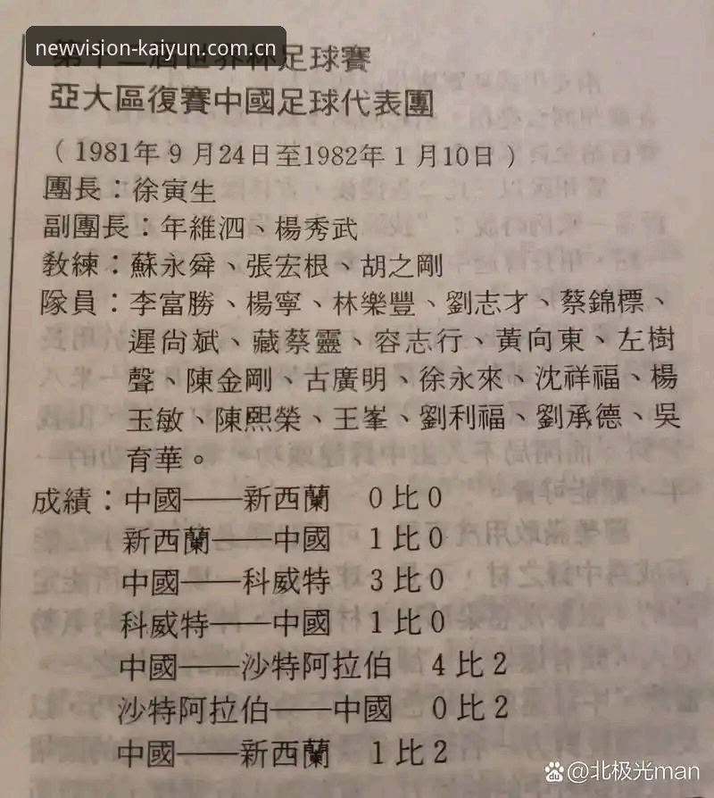 泰国22岁新星点出国足软肋？世预赛背后的实力博弈全面解析
