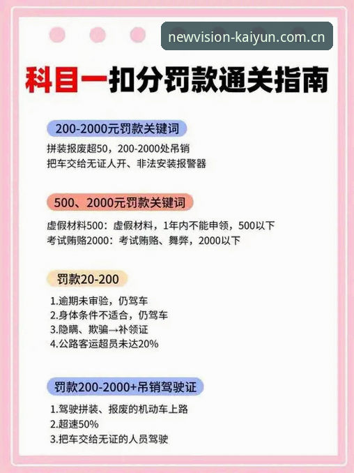 开云中国官网怎么下载：小白踩坑vs老手捷径，这份指南帮你一次搞定